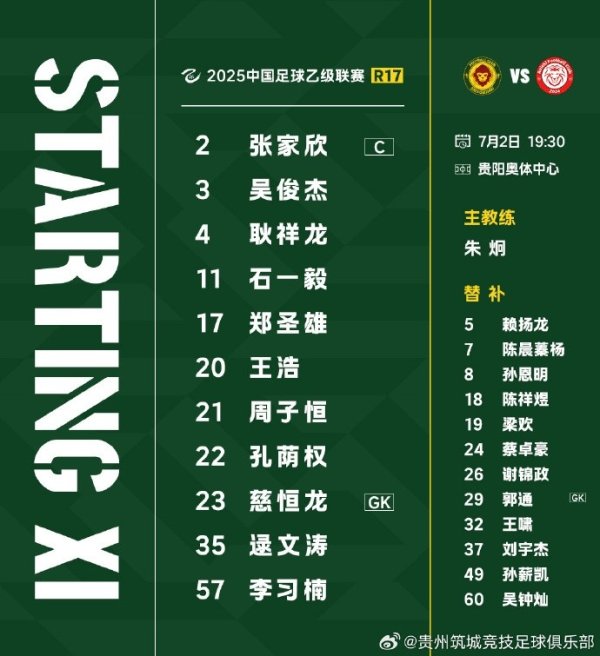 LINE-UP 2025中乙职业联赛  预赛阶段(第17轮）对阵赣州瑞狮杆位