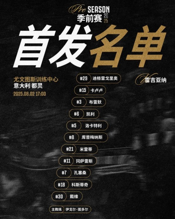 尤文vs雷吉亚纳杆位：洛卡特利领衔，戴维迎首秀，布雷默杆位出战