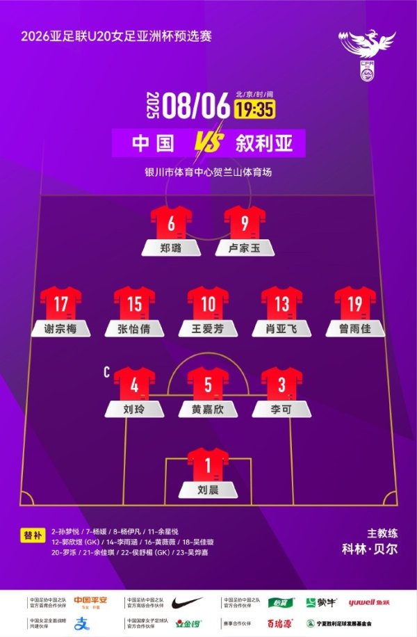 U20女足亚洲杯预选赛第一轮，中国队VS叙利亚队杆位名单出炉