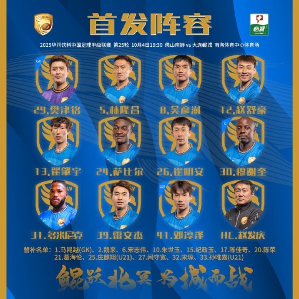 2025中甲职业联赛  第25轮，大连鲲城客战佛山南狮杆位出炉！ ​​​