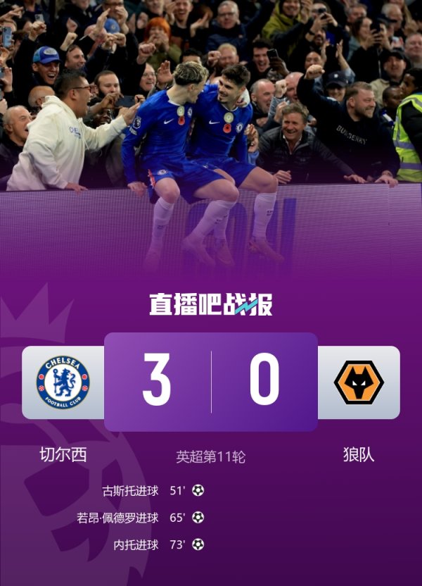 预定降级？狼队英超开季2平9负仍一胜难求，排名垫底